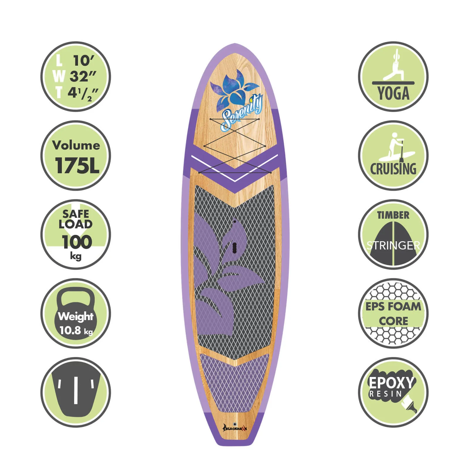 10' Serenity Purple Yoga SUP Package