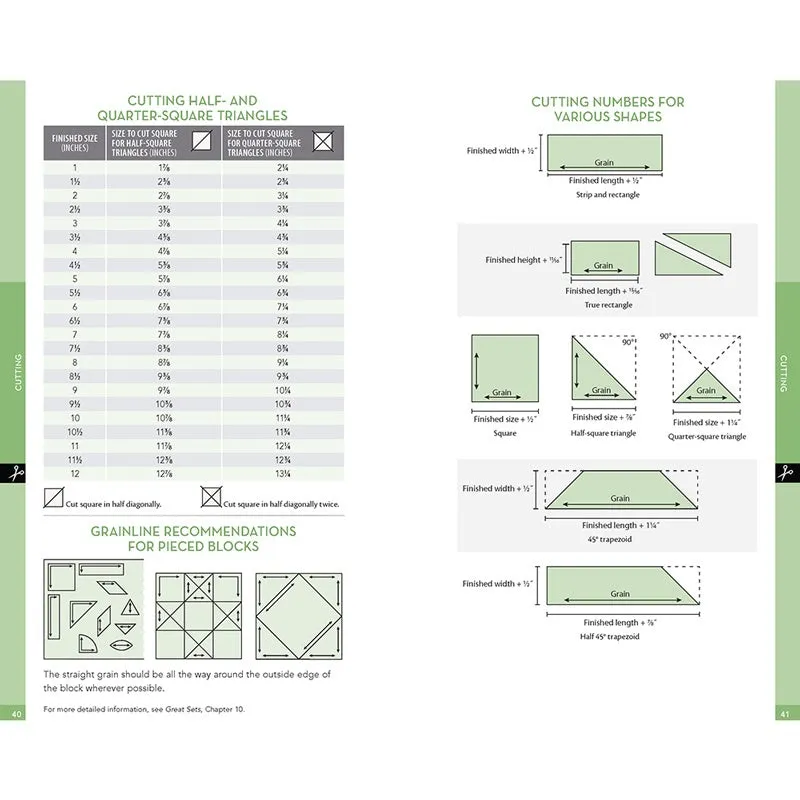 All-in-One Quilter's Reference Tool Updated