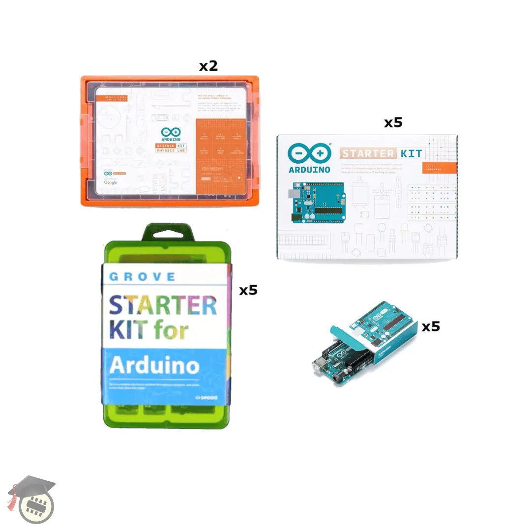 Digital Tech Kit for 9-10 grades