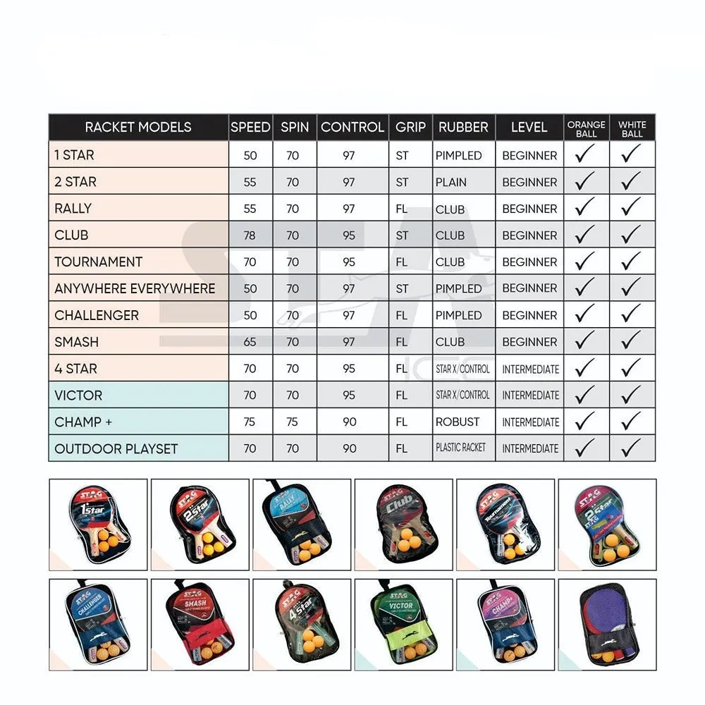 STAG ICONIC 4 Star Professional Table Tennis Playset, 2 Racquets & 3 Balls (Orange)