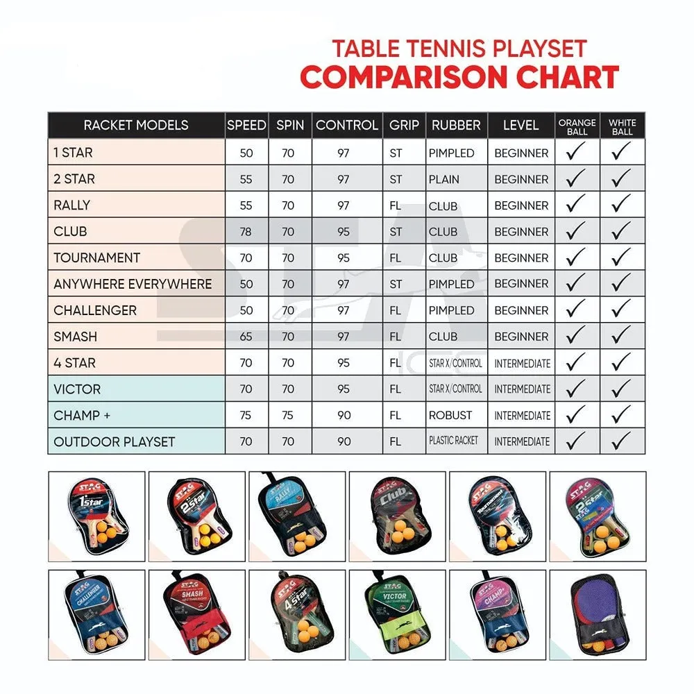 STAG ICONIC Anywhere Everywhere Table Tennis Playset, 2 Racquets & 3 Balls (White)